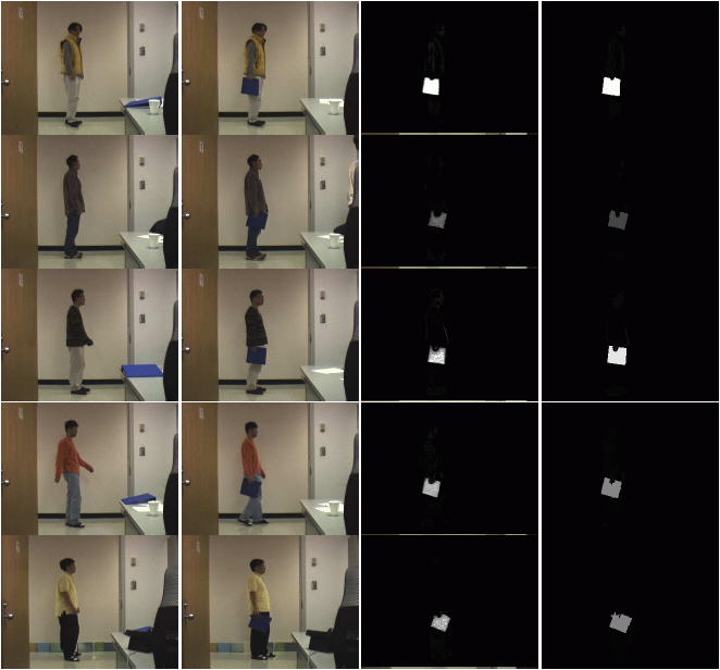 Change Detection